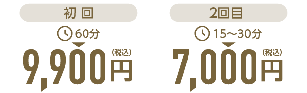 施術料金