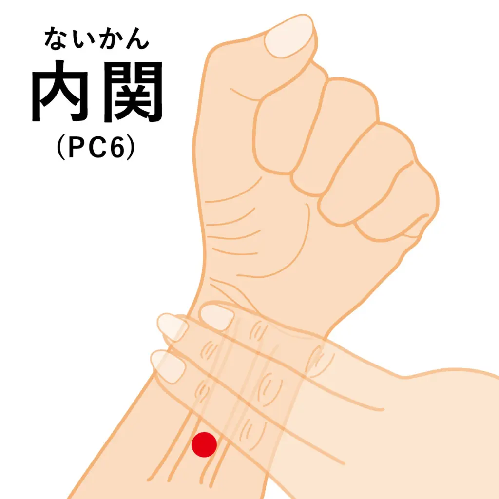 吐き気 を 治す 方法
