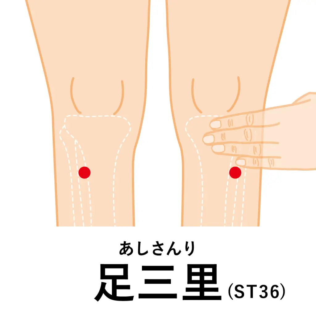 吐き気 を 治す 方法